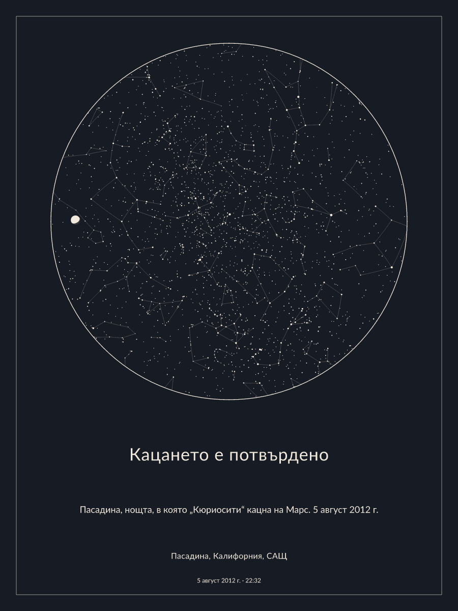 Карта на нощното небе над Пасадина, Калифорния, САЩ в 22:32 ч. на 5 август 2012 г.