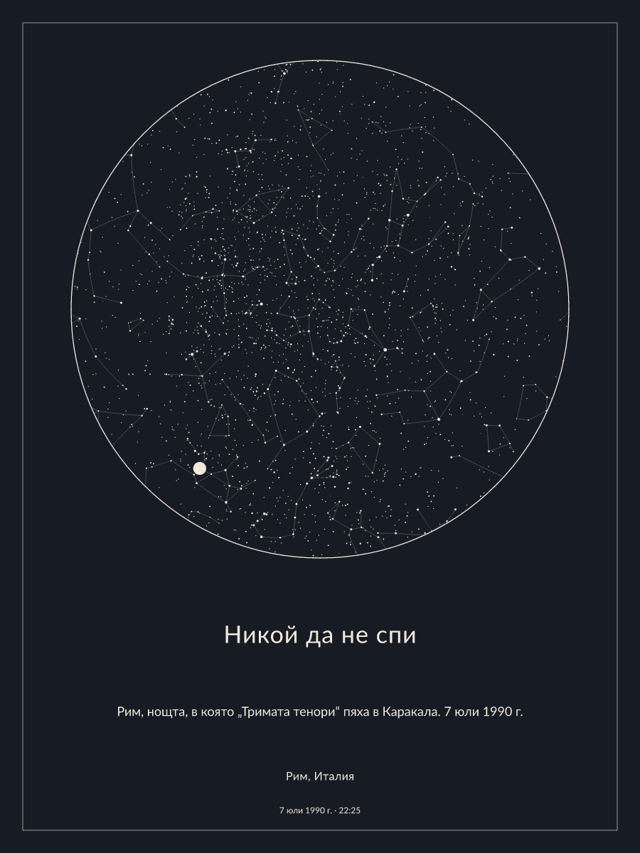 Карта на нощното небе над Рим, Италия в 22:25 ч. на 7 юли 1990 г.