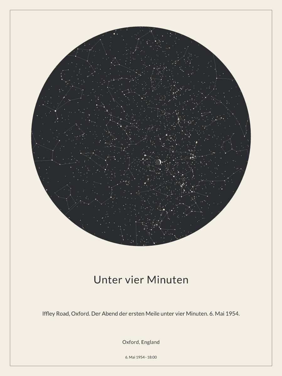 Sternkarte des Nachthimmels über Oxford, England um 18:00 Uhr am 6. Mai 1954