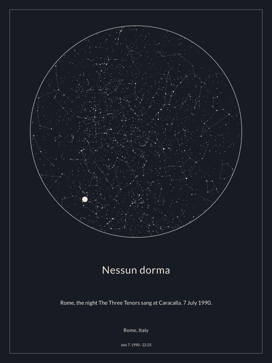 Sky chart of the night sky above Rome, Italy at 10:25 PM on July 7, 1990