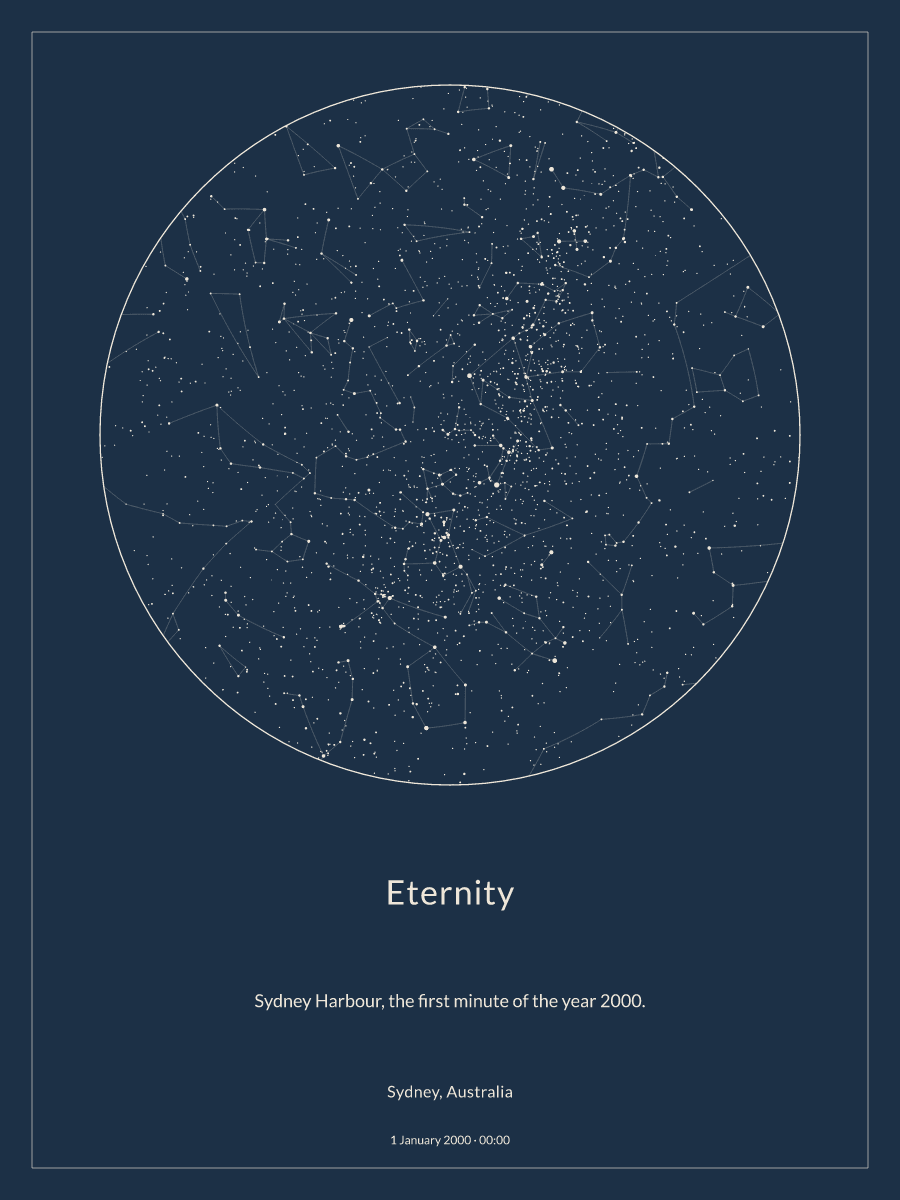 Sky chart of the night sky above Sydney, Australia at 12:00 am on 1 January 2000