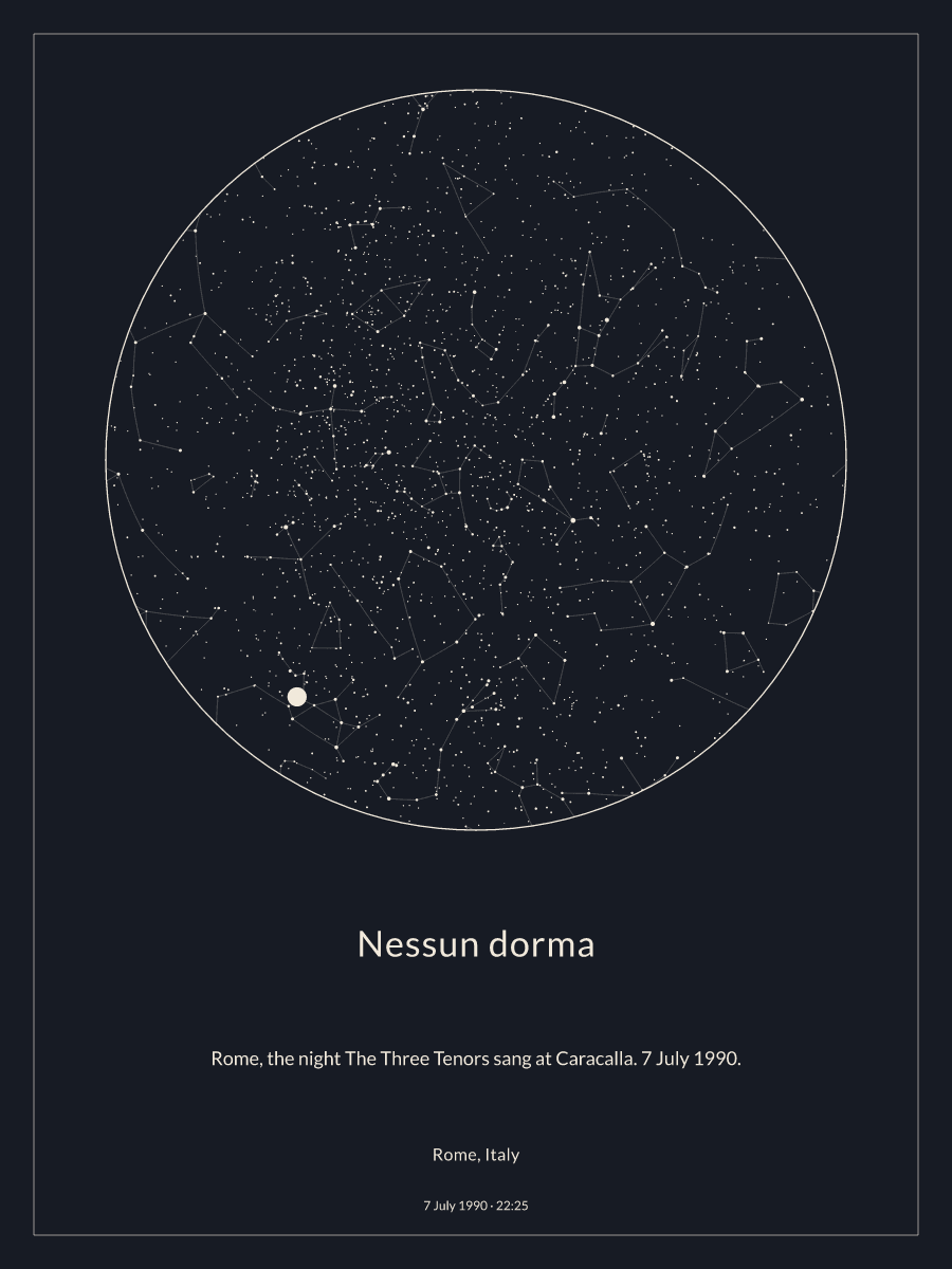 Sky chart of the night sky above Rome, Italy at 22:25 on 7 July 1990