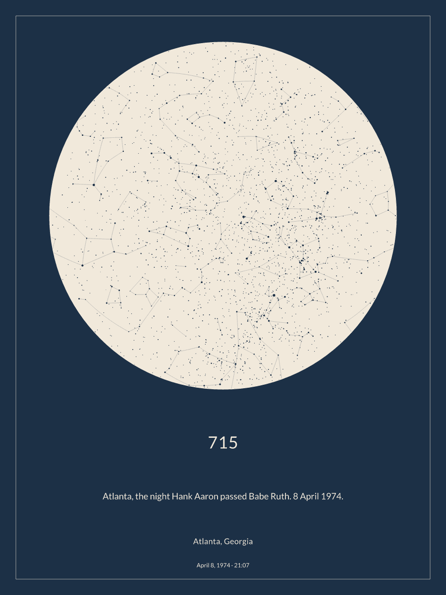 Sky chart of the night sky above Atlanta, Georgia at 9:07 PM on April 8, 1974
