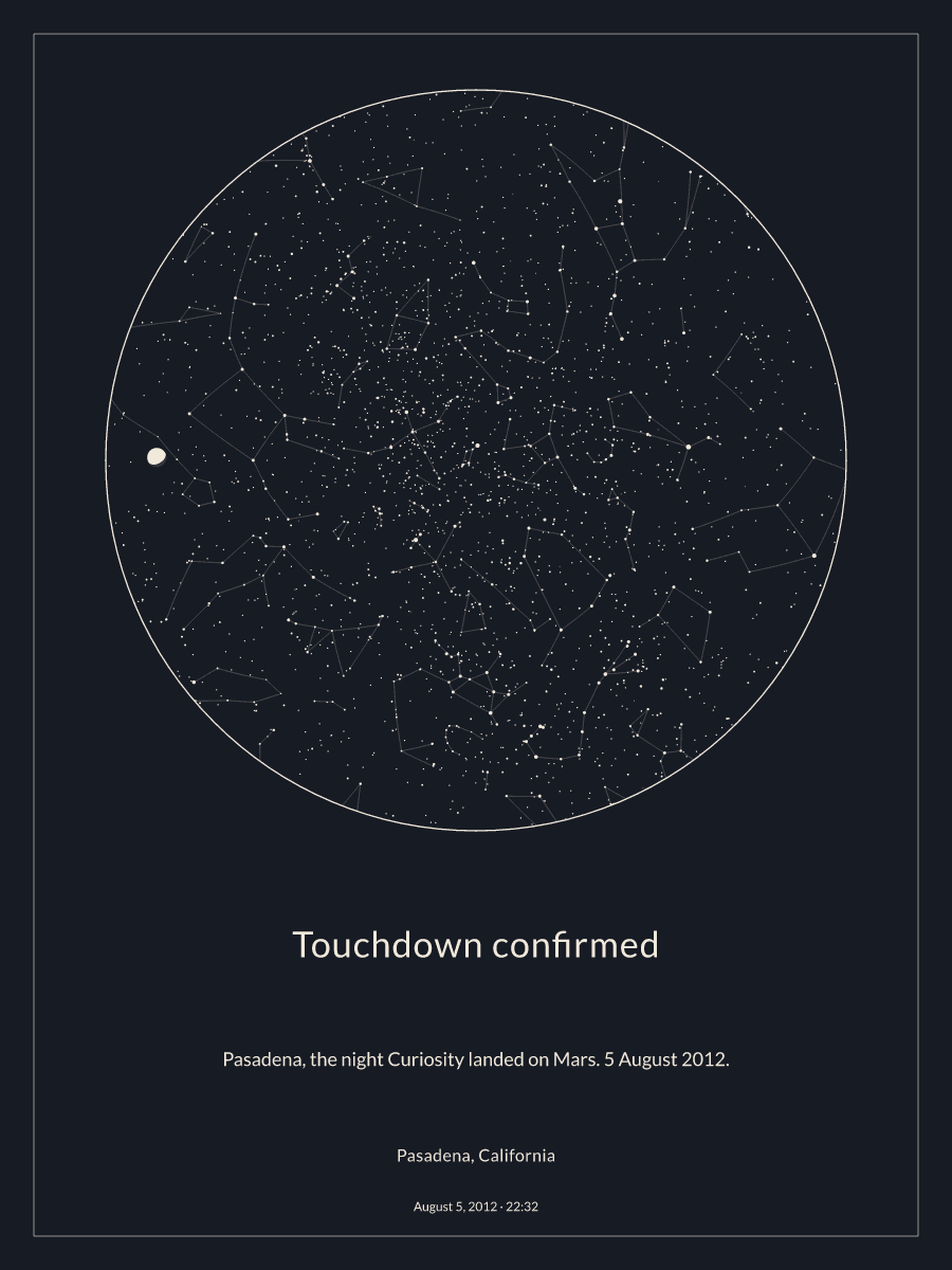 Sky chart of the night sky above Pasadena, California at 10:32 PM on August 5, 2012