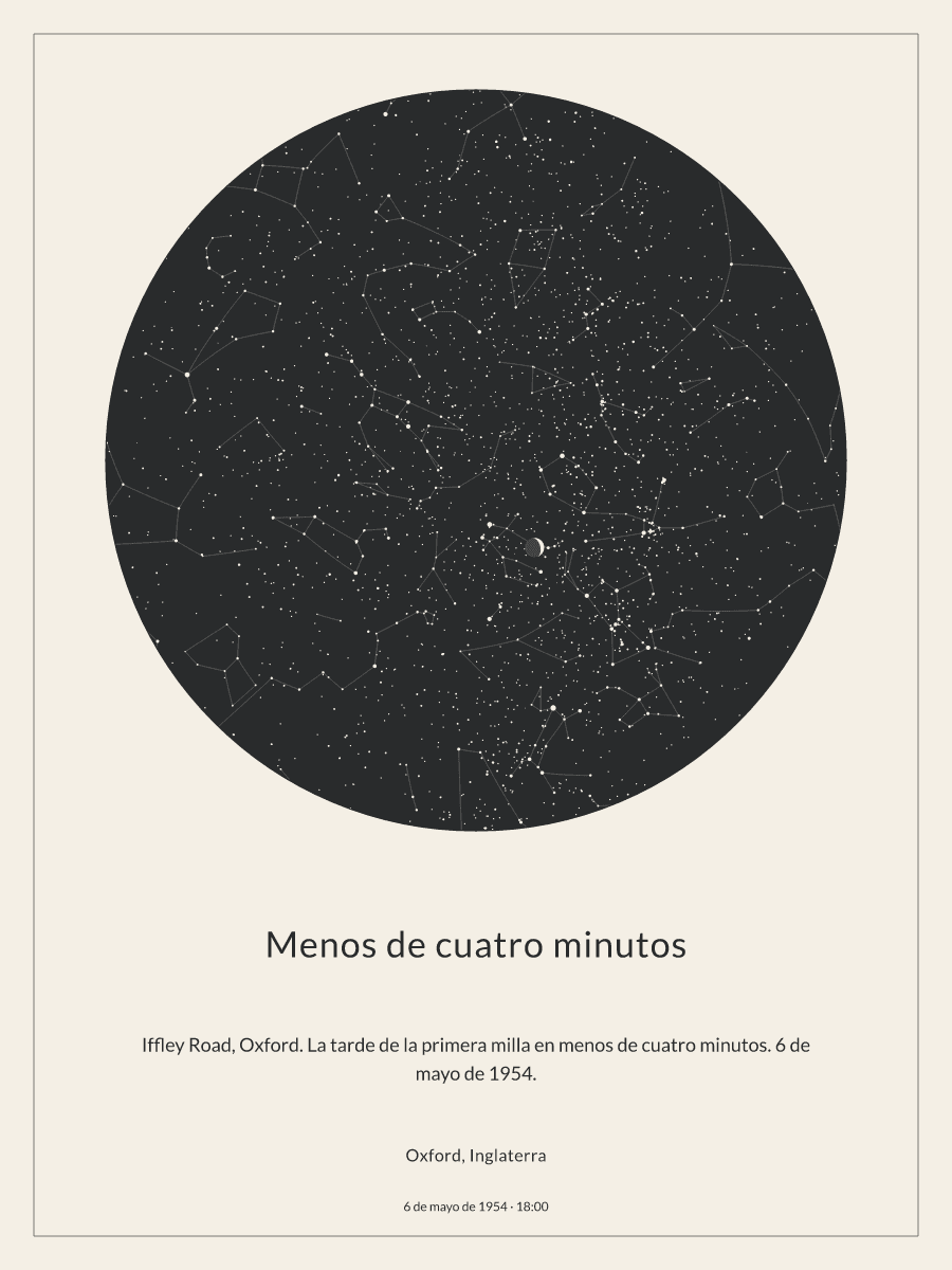 Mapa del cielo nocturno sobre Oxford, Inglaterra el 6 de mayo de 1954 a las 18:00
