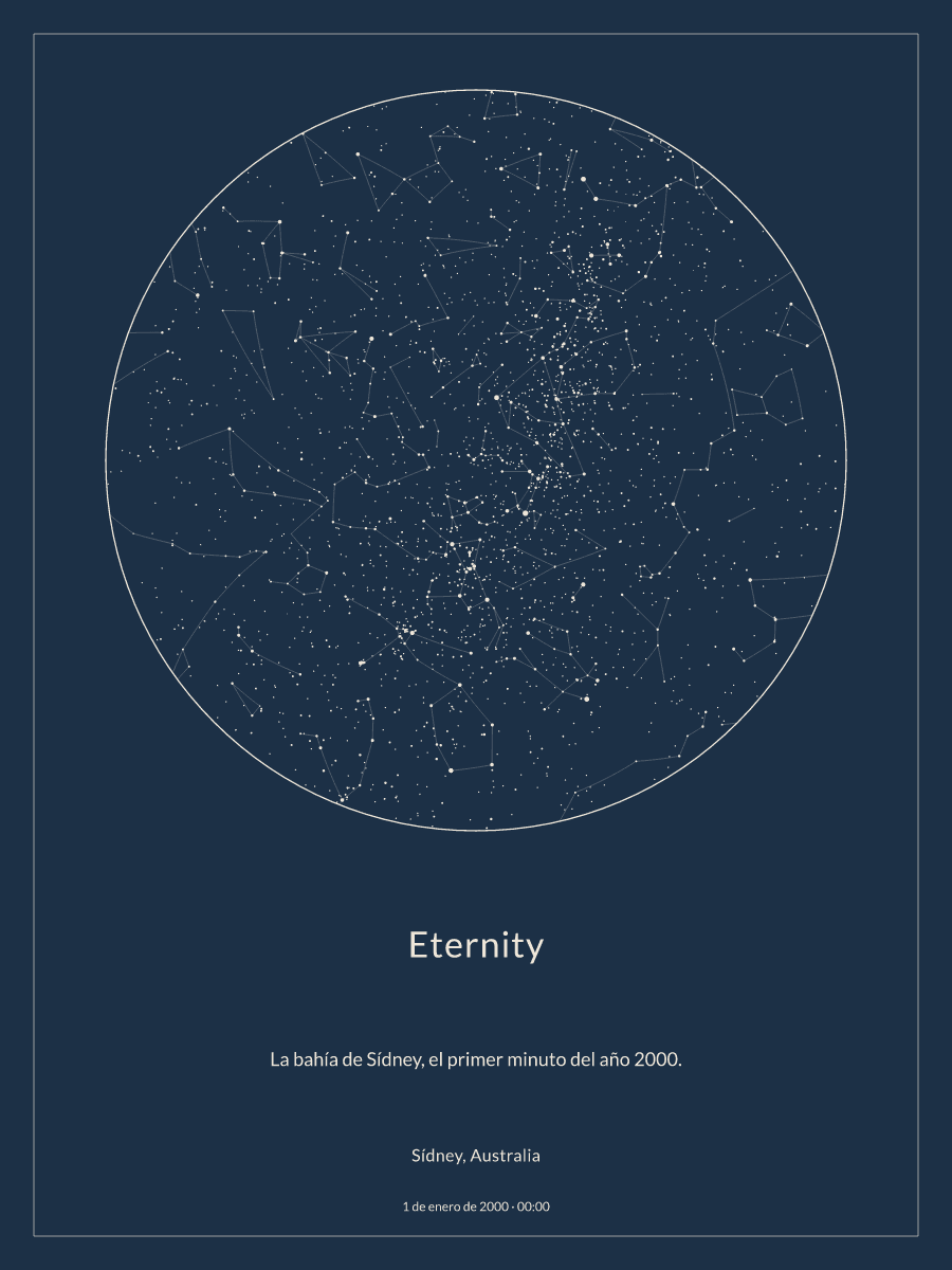 Mapa del cielo nocturno sobre Sídney, Australia el 1 de enero de 2000 a las 0:00