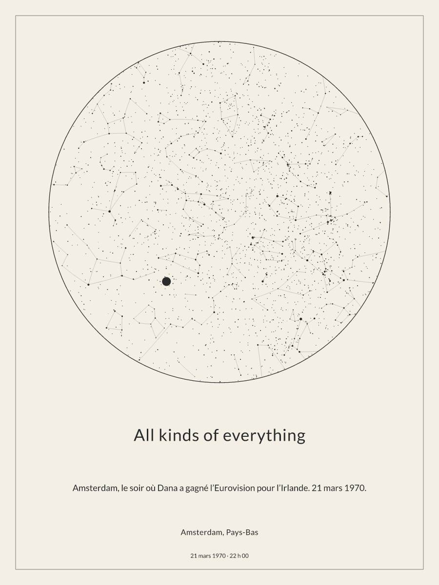 Carte du ciel nocturne : Amsterdam, Pays-Bas, le 21 mars 1970 à 22 h 00