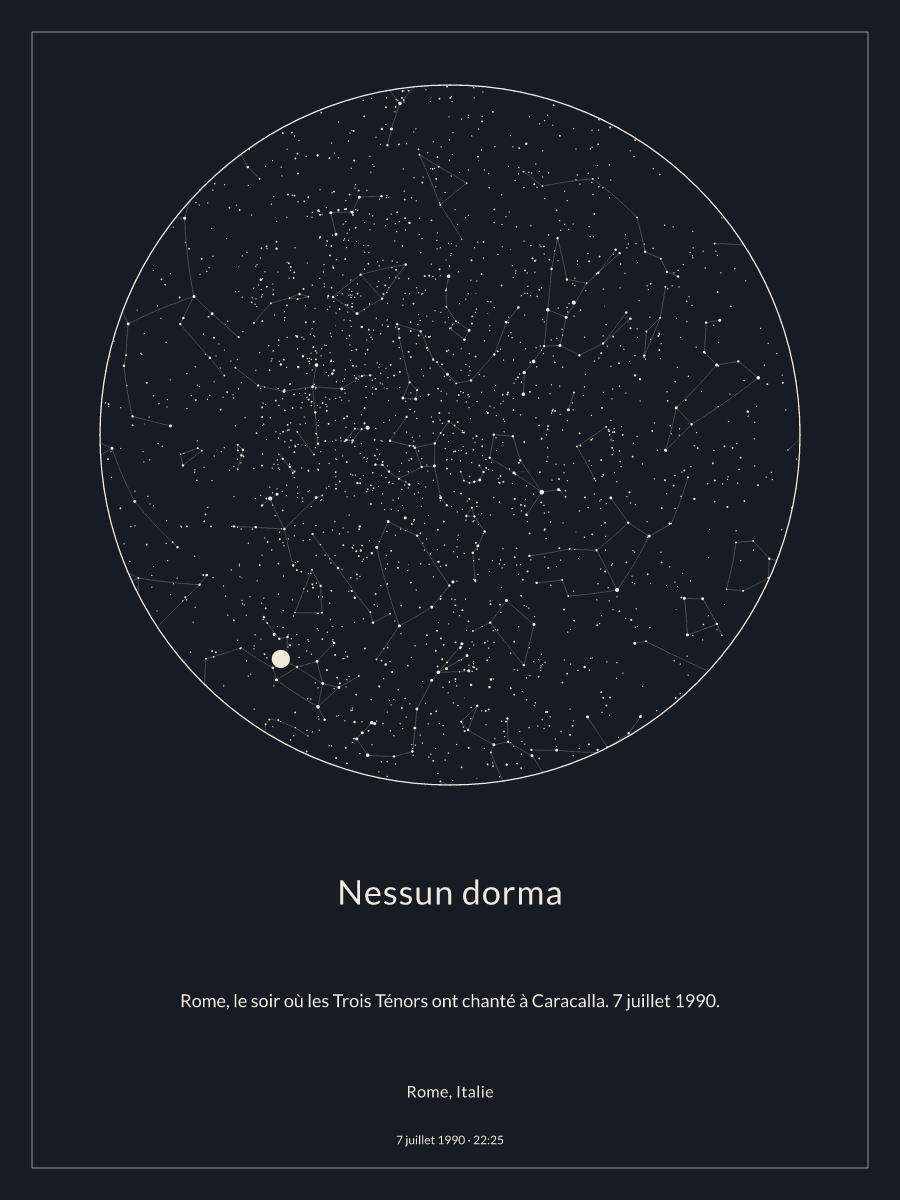 Carte du ciel nocturne : Rome, Italie, le 7 juillet 1990 à 22:25