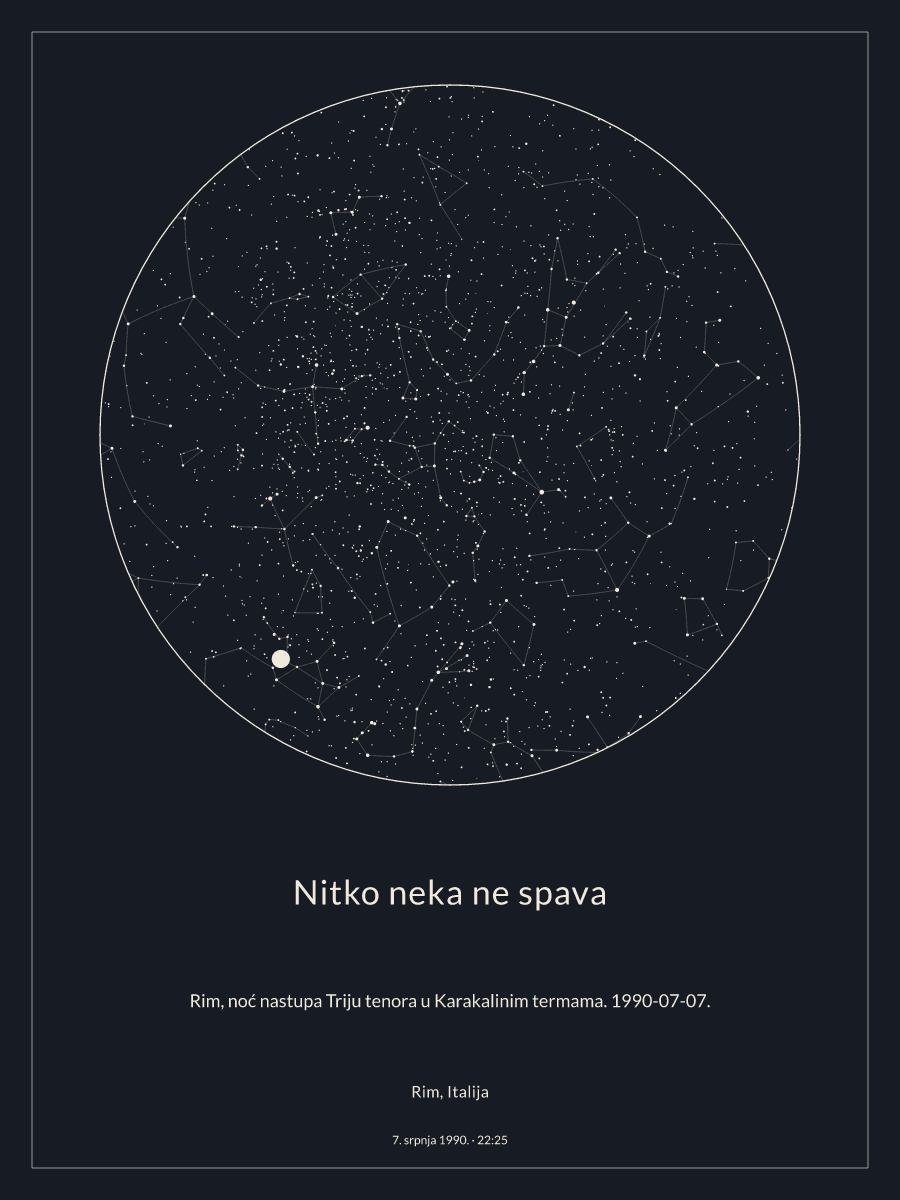 Rim, Italija: karta noćnog neba u 22:25 na datum 7. srpnja 1990.