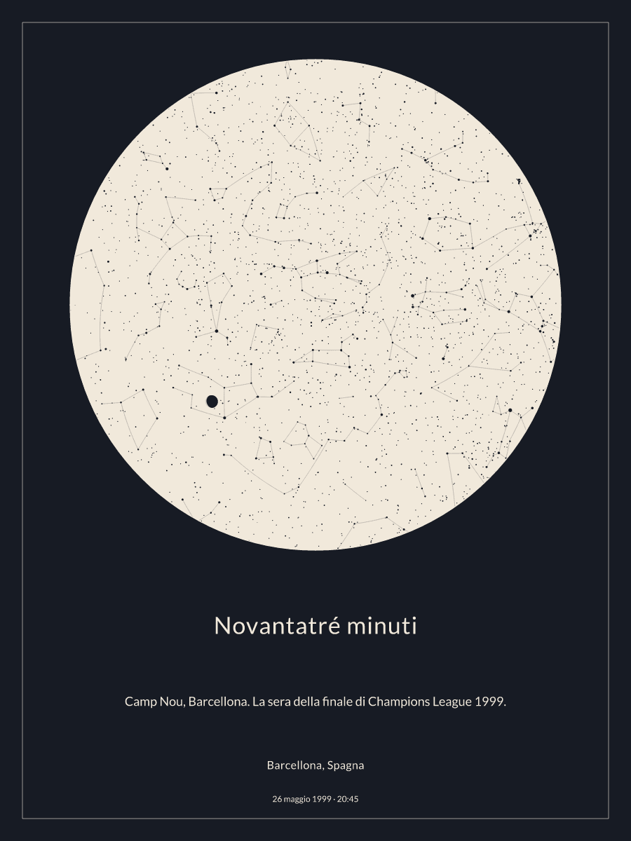 Mappa del cielo notturno sopra Barcellona, Spagna, alle 20:45 del 26 maggio 1999