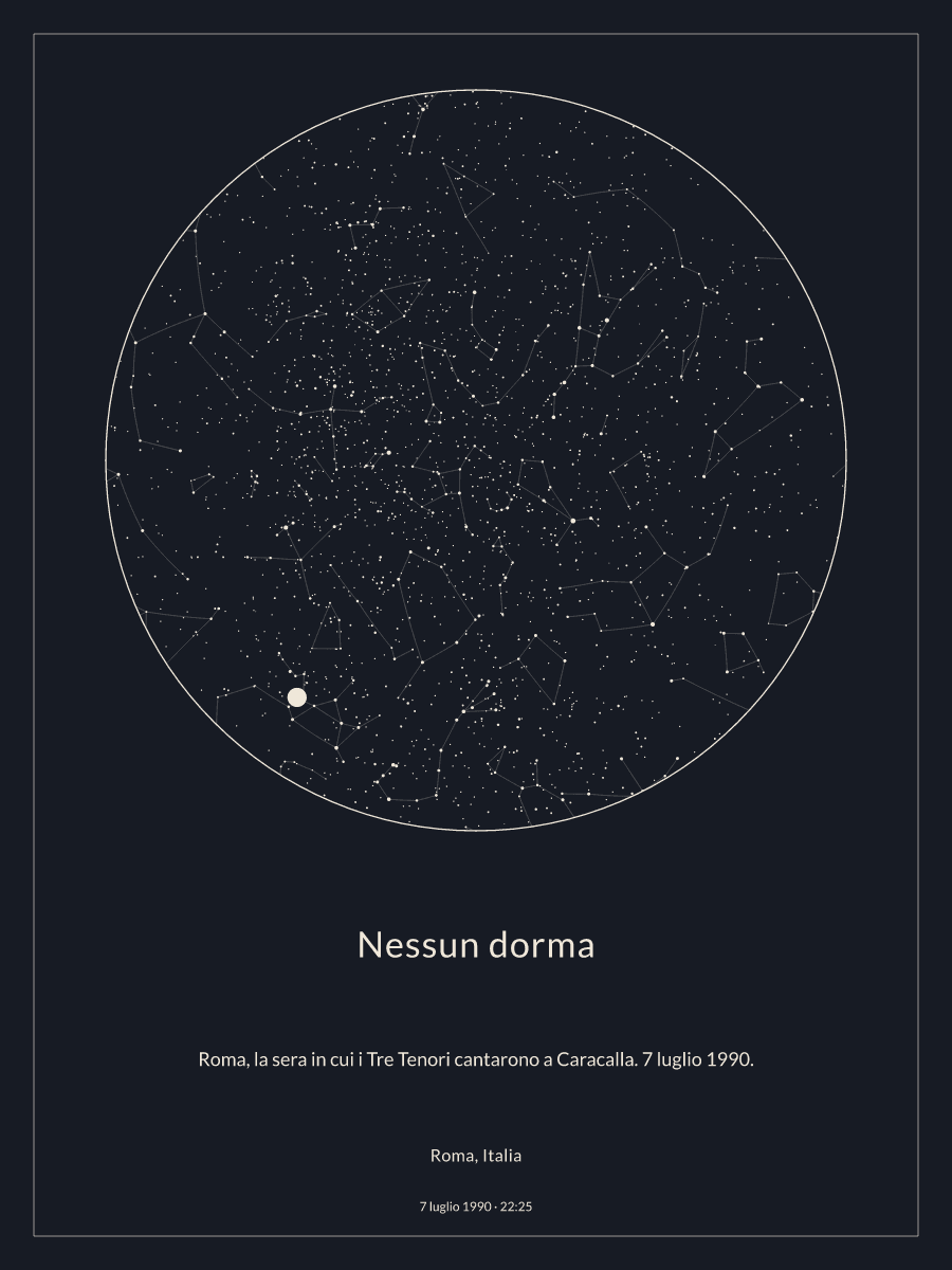 Mappa del cielo notturno sopra Roma, Italia, alle 22:25 del 7 luglio 1990