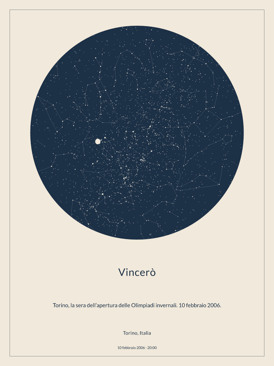 Mappa del cielo notturno sopra Torino, Italia, alle 20:00 del 10 febbraio 2006
