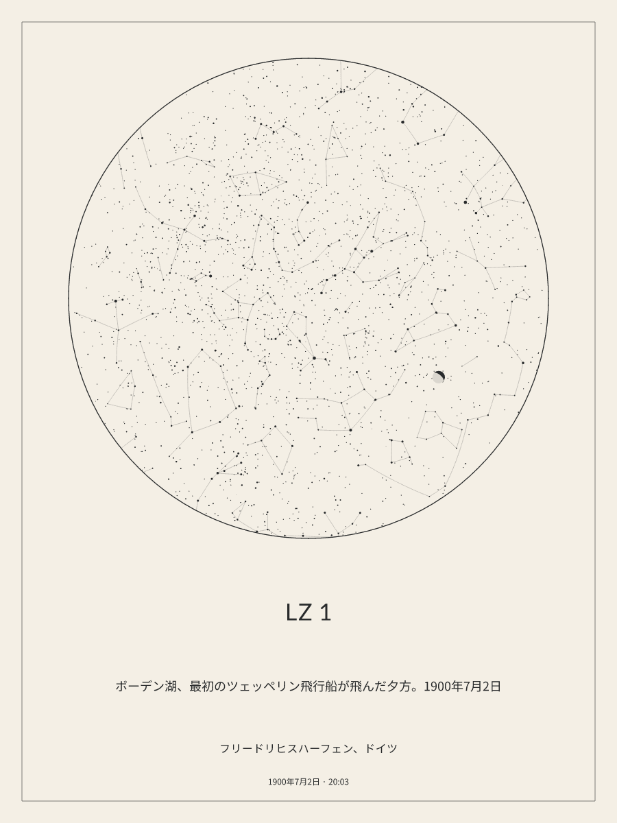 1900年7月2日 20:03のフリードリヒスハーフェン、ドイツの夜空を描いた星図