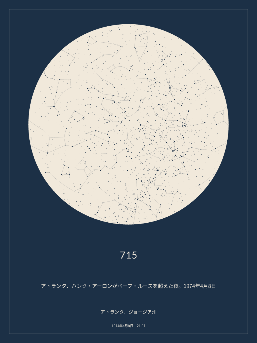 1974年4月8日 21:07のアトランタ、ジョージア州の夜空を描いた星図