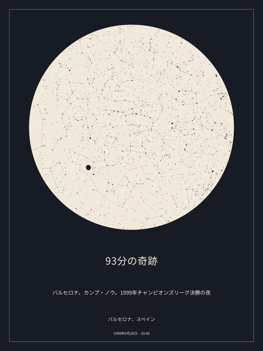 1999年5月26日 20:45のバルセロナ、スペインの夜空を描いた星図