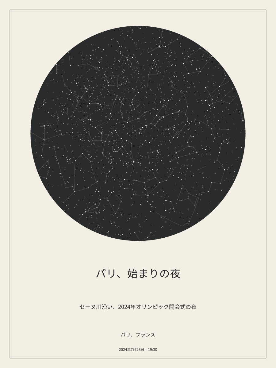 2024年7月26日 19:30のパリ、フランスの夜空を描いた星図