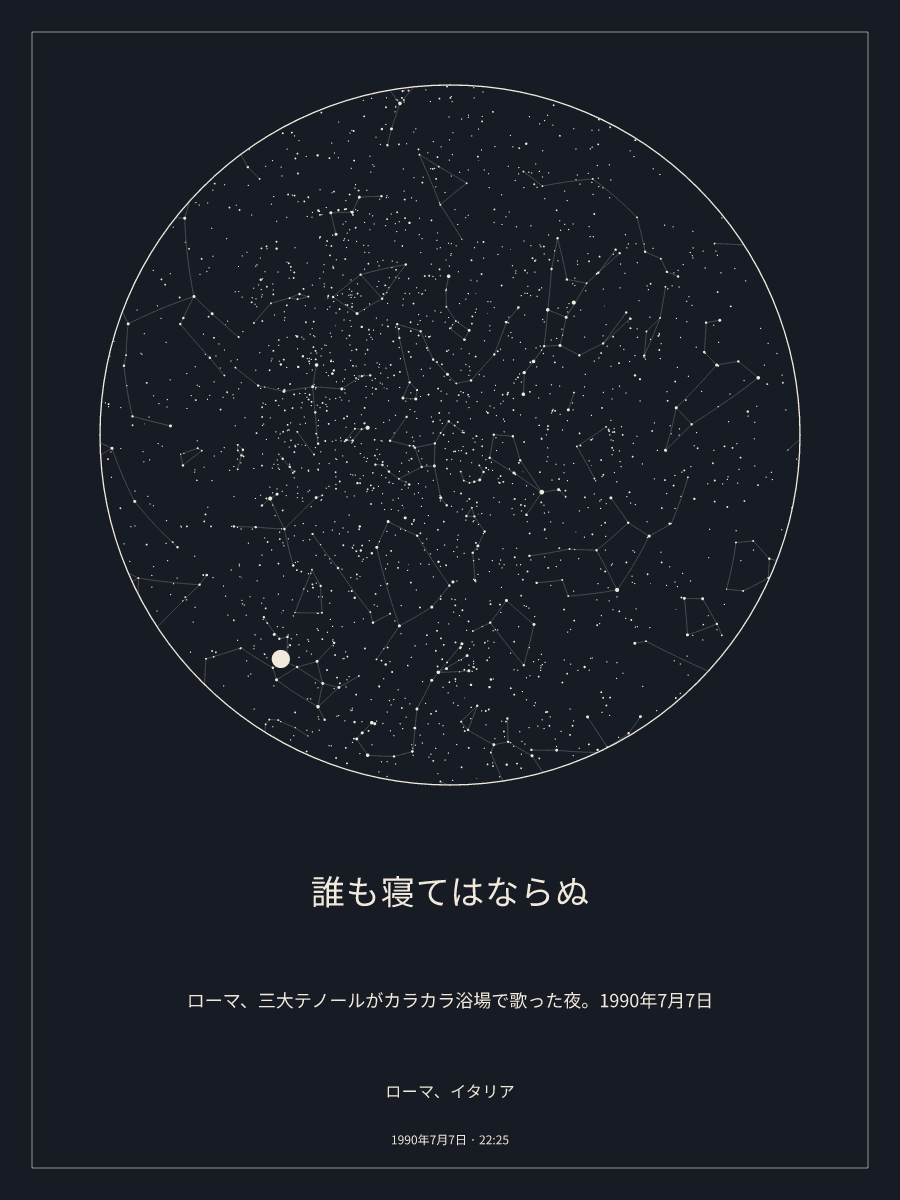 1990年7月7日 22:25のローマ、イタリアの夜空を描いた星図