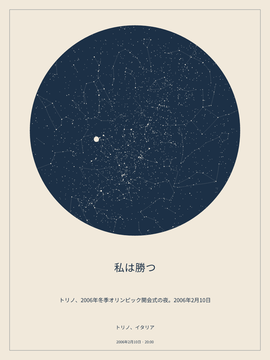 2006年2月10日 20:00のトリノ、イタリアの夜空を描いた星図