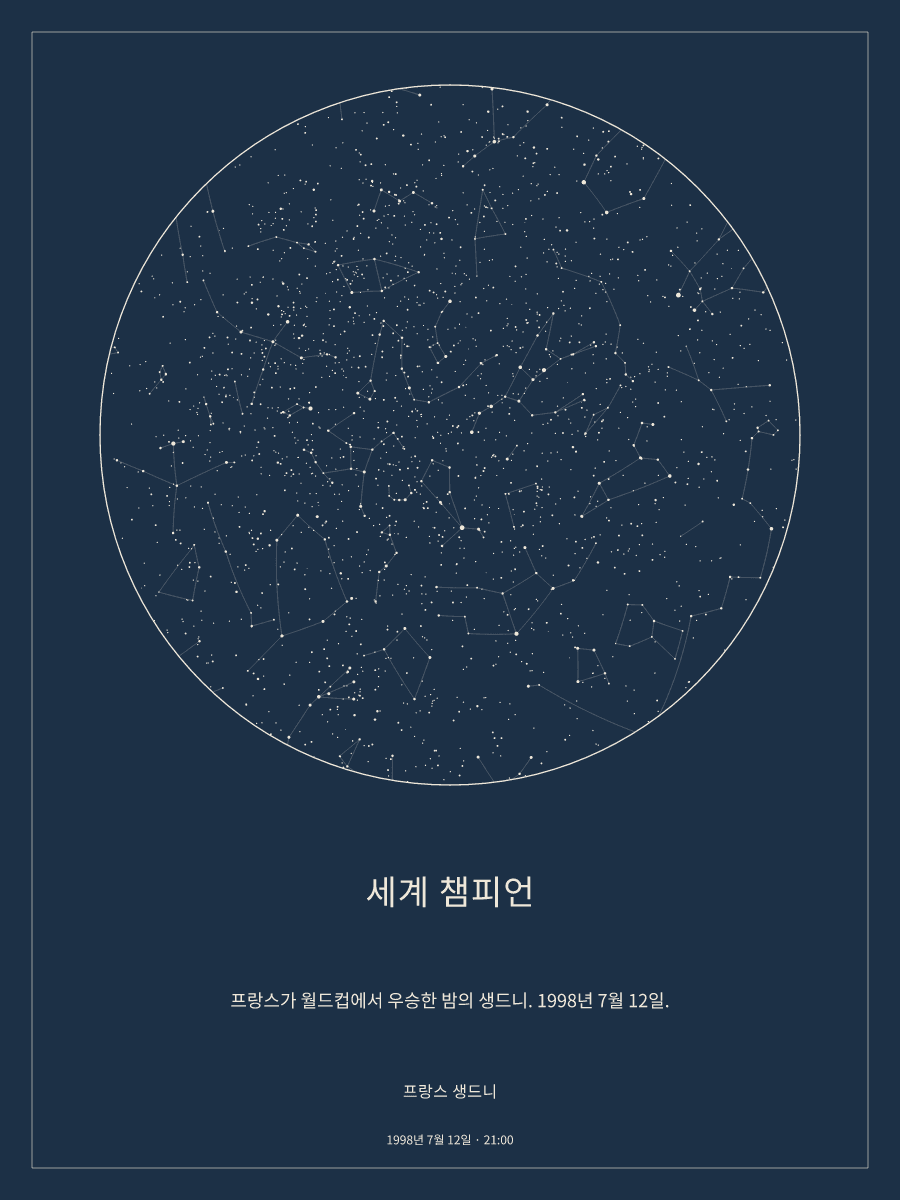 1998년 7월 12일 오후 9:00 프랑스 생드니 위 밤하늘의 하늘 지도