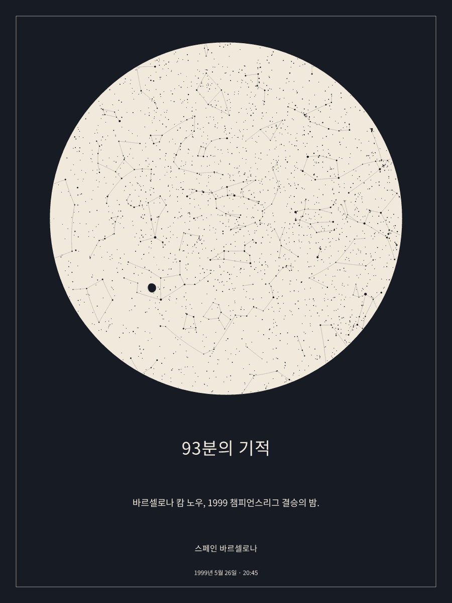 1999년 5월 26일 오후 8:45 스페인 바르셀로나 위 밤하늘의 하늘 지도