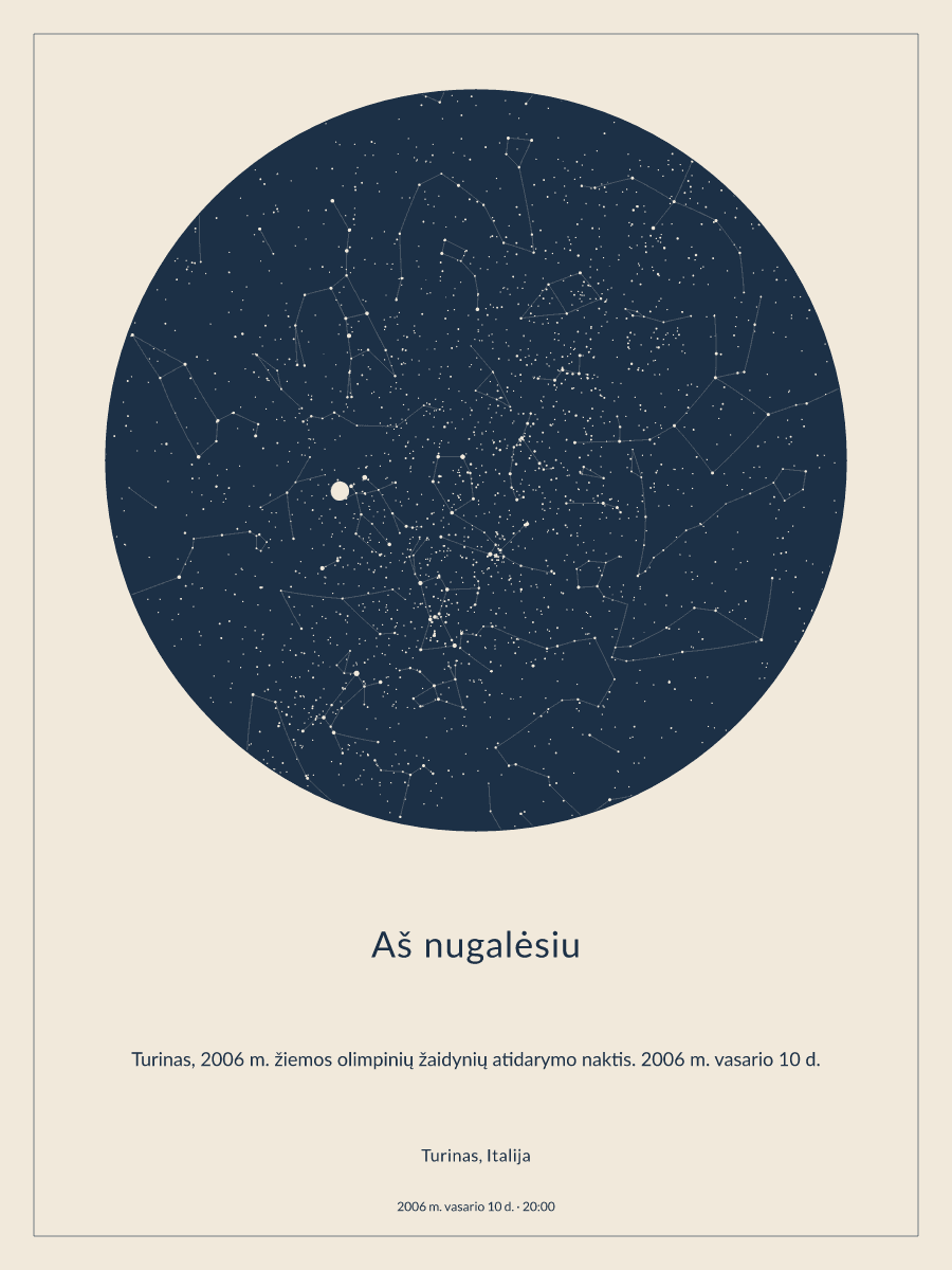 Nakties dangaus schema: Turinas, Italija, 2006 m. vasario 10 d., 20:00