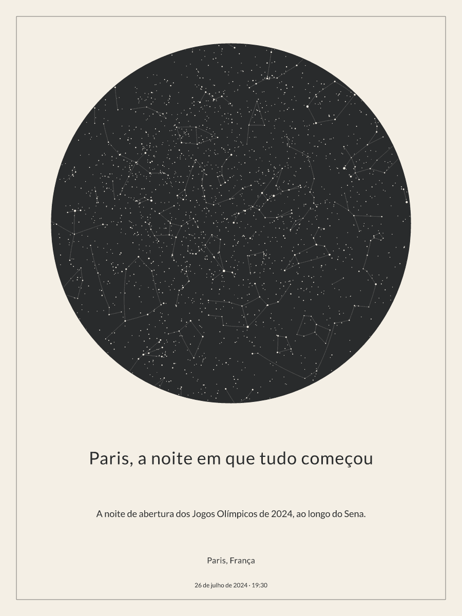 Mapa do céu noturno: Paris, França, 26 de julho de 2024, 19:30