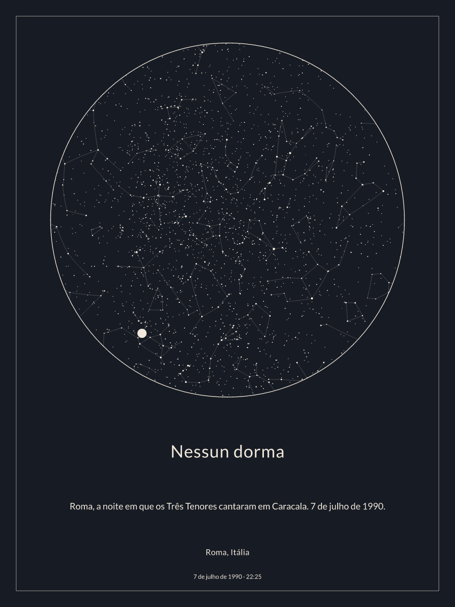 Mapa do céu noturno: Roma, Itália, 7 de julho de 1990, 22:25
