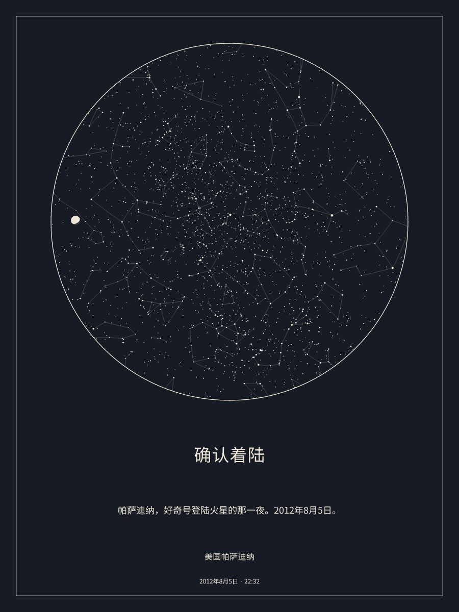 2012年8月5日 22:32美国帕萨迪纳上空的夜空星图