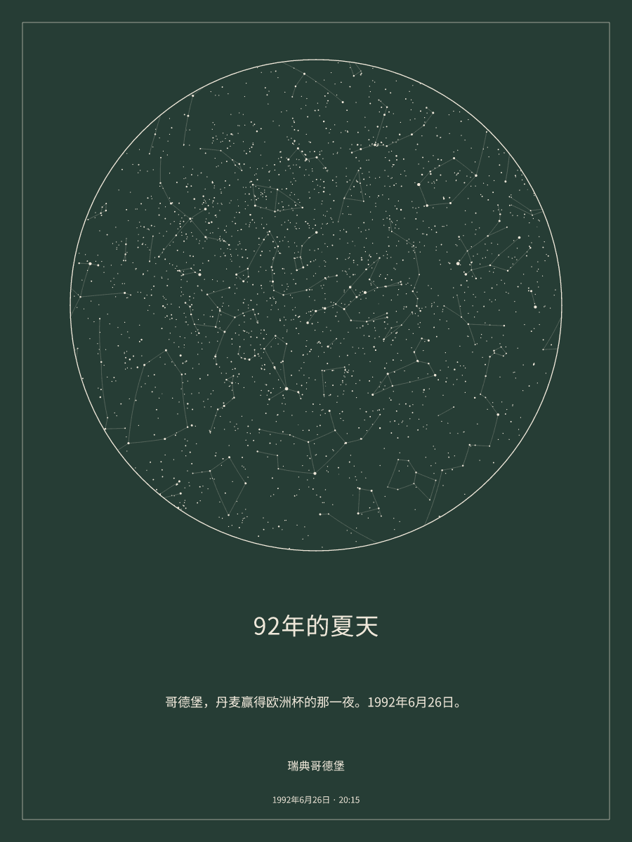 1992年6月26日 20:15瑞典哥德堡上空的夜空星图