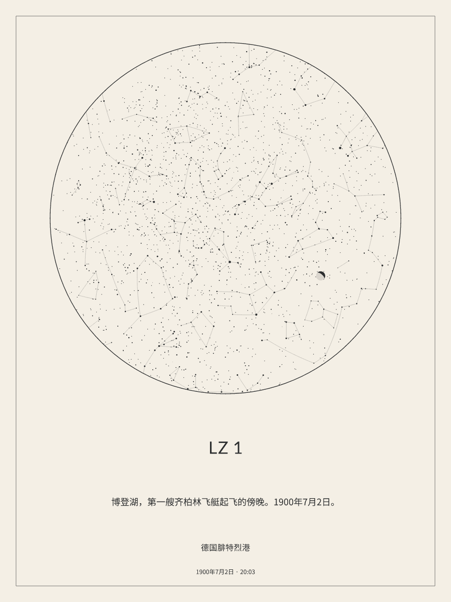 1900年7月2日 20:03德国腓特烈港上空的夜空星图