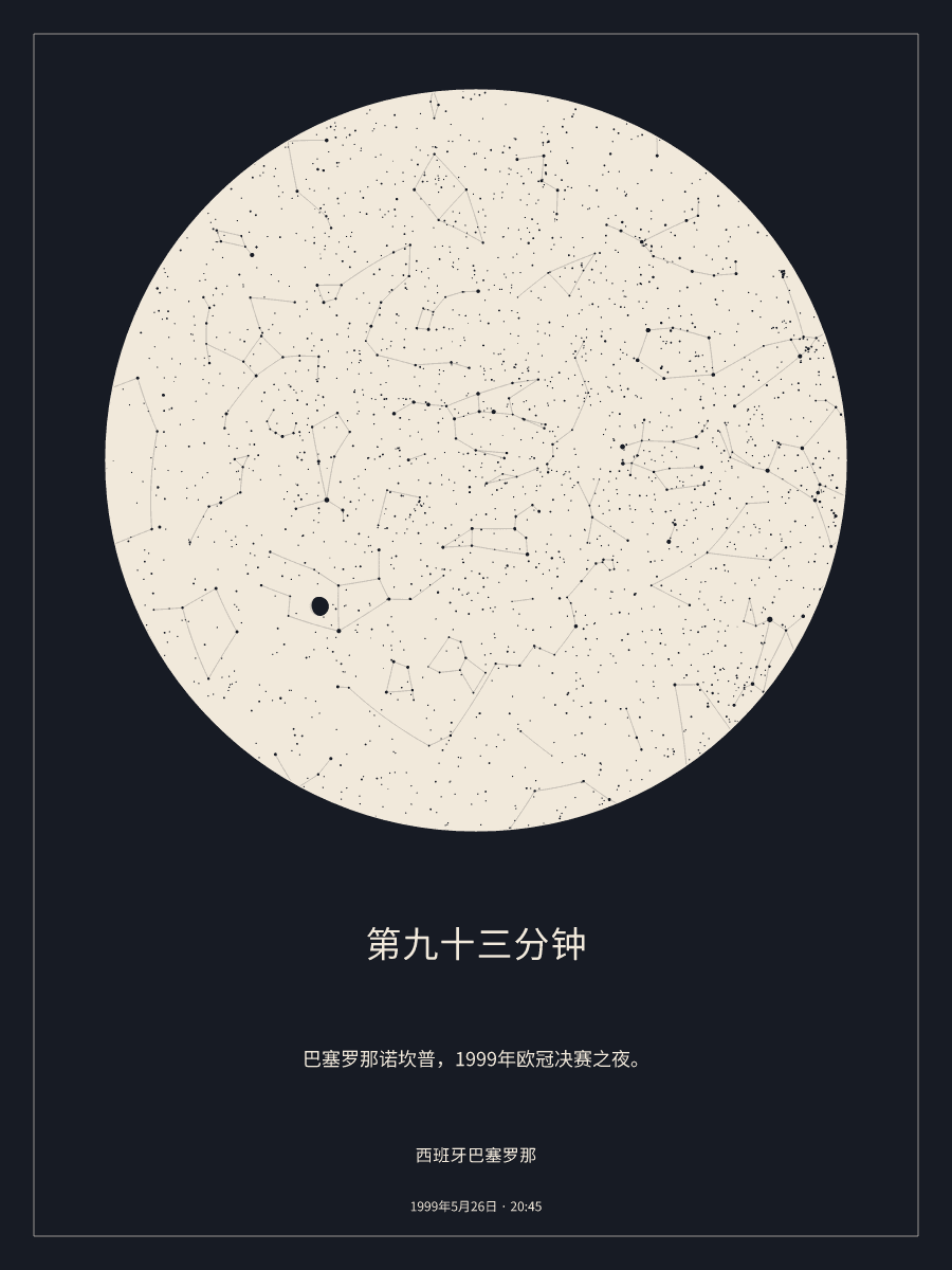 1999年5月26日 20:45西班牙巴塞罗那上空的夜空星图