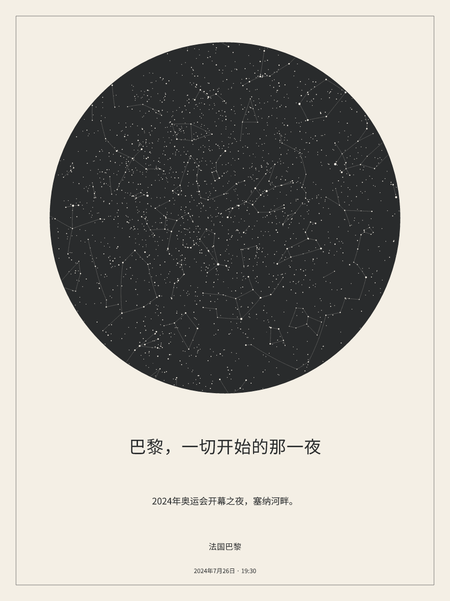2024年7月26日 19:30法国巴黎上空的夜空星图