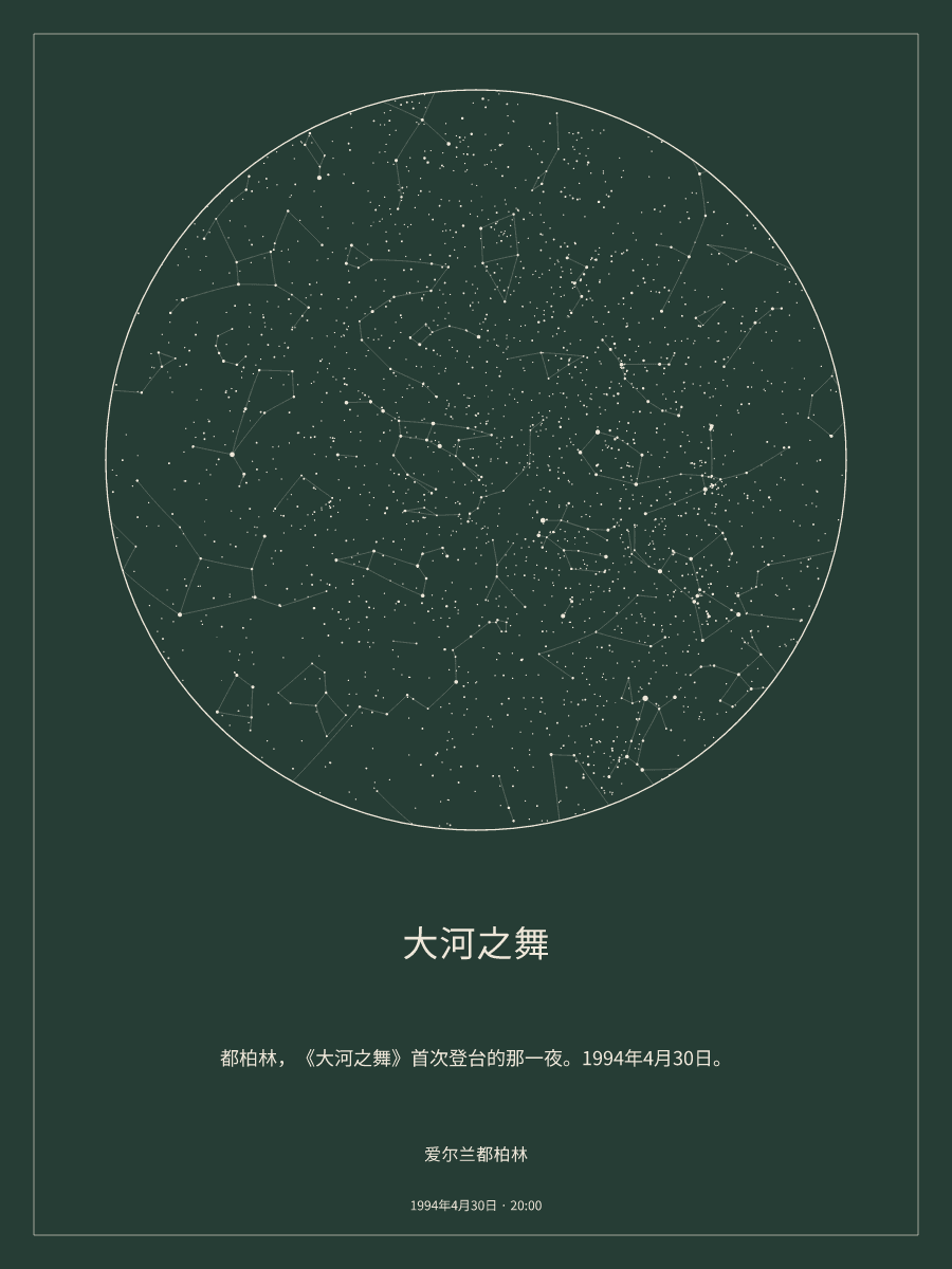 1994年4月30日 20:00爱尔兰都柏林上空的夜空星图