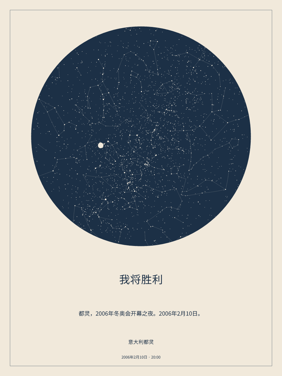 2006年2月10日 20:00意大利都灵上空的夜空星图