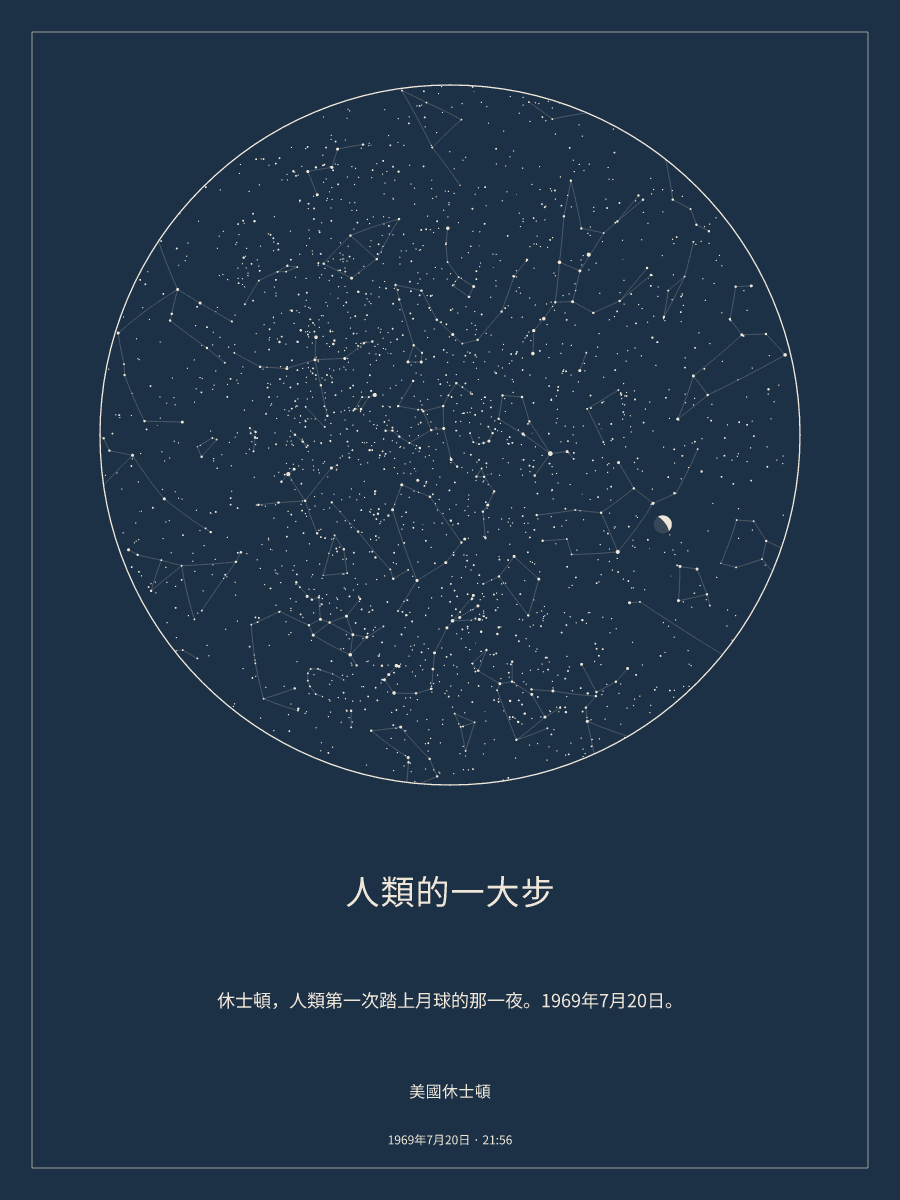 1969年7月20日 下午9:56美國休士頓上空的夜空星圖