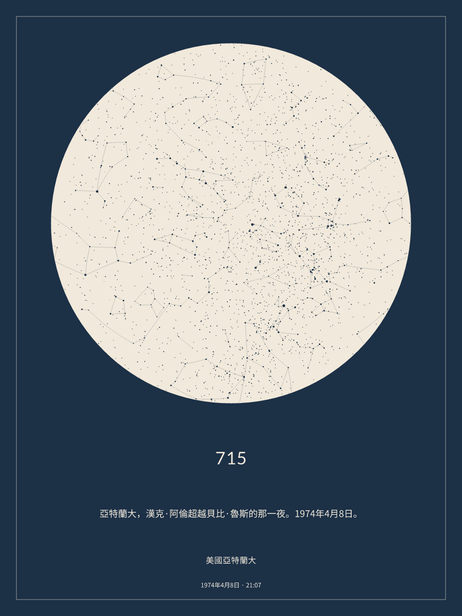 1974年4月8日 下午9:07美國亞特蘭大上空的夜空星圖