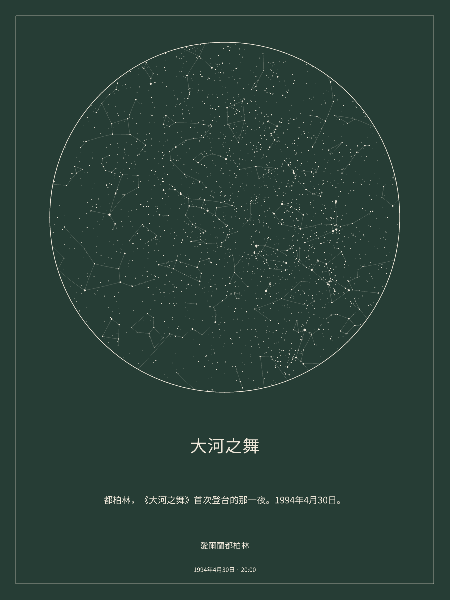 1994年4月30日 下午8:00愛爾蘭都柏林上空的夜空星圖
