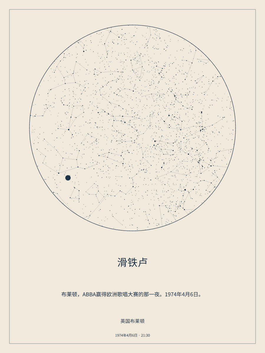 1974年4月6日 下午9:30英国布莱顿上空的夜空星图