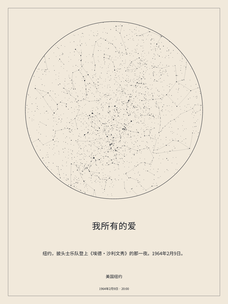 1964年2月9日 下午8:00美国纽约上空的夜空星图