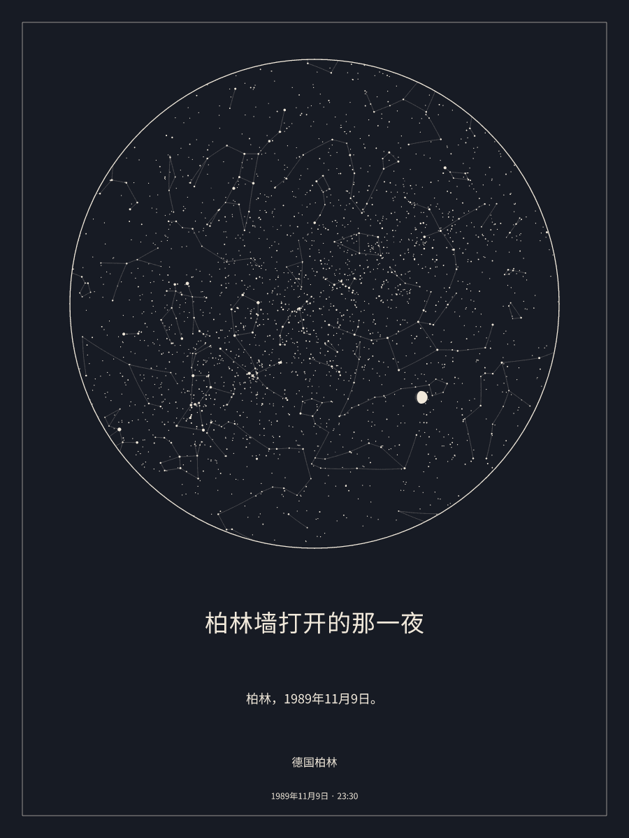 1989年11月9日 下午11:30德国柏林上空的夜空星图