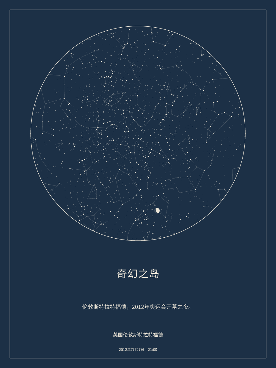 2012年7月27日 下午9:00英国伦敦斯特拉特福德上空的夜空星图