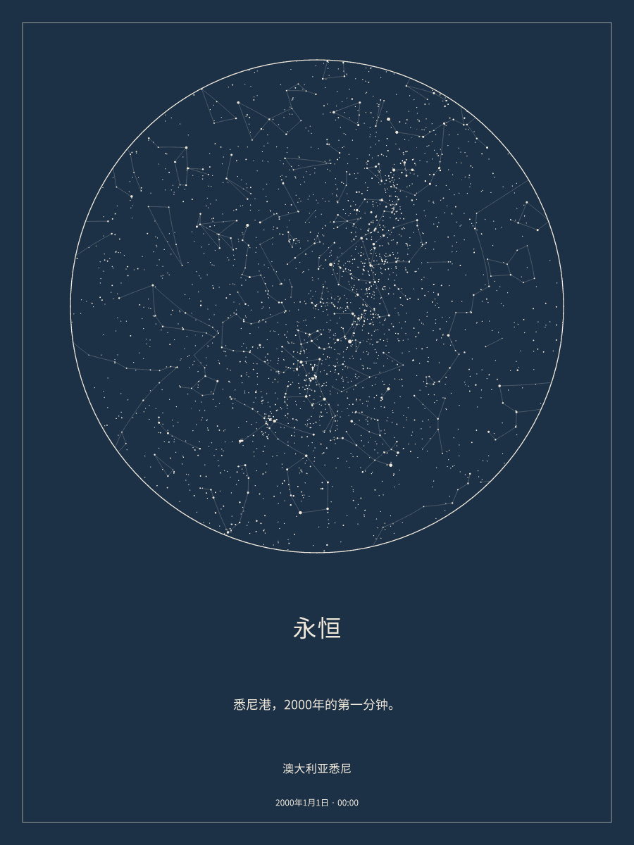 2000年1月1日 上午12:00澳大利亚悉尼上空的夜空星图