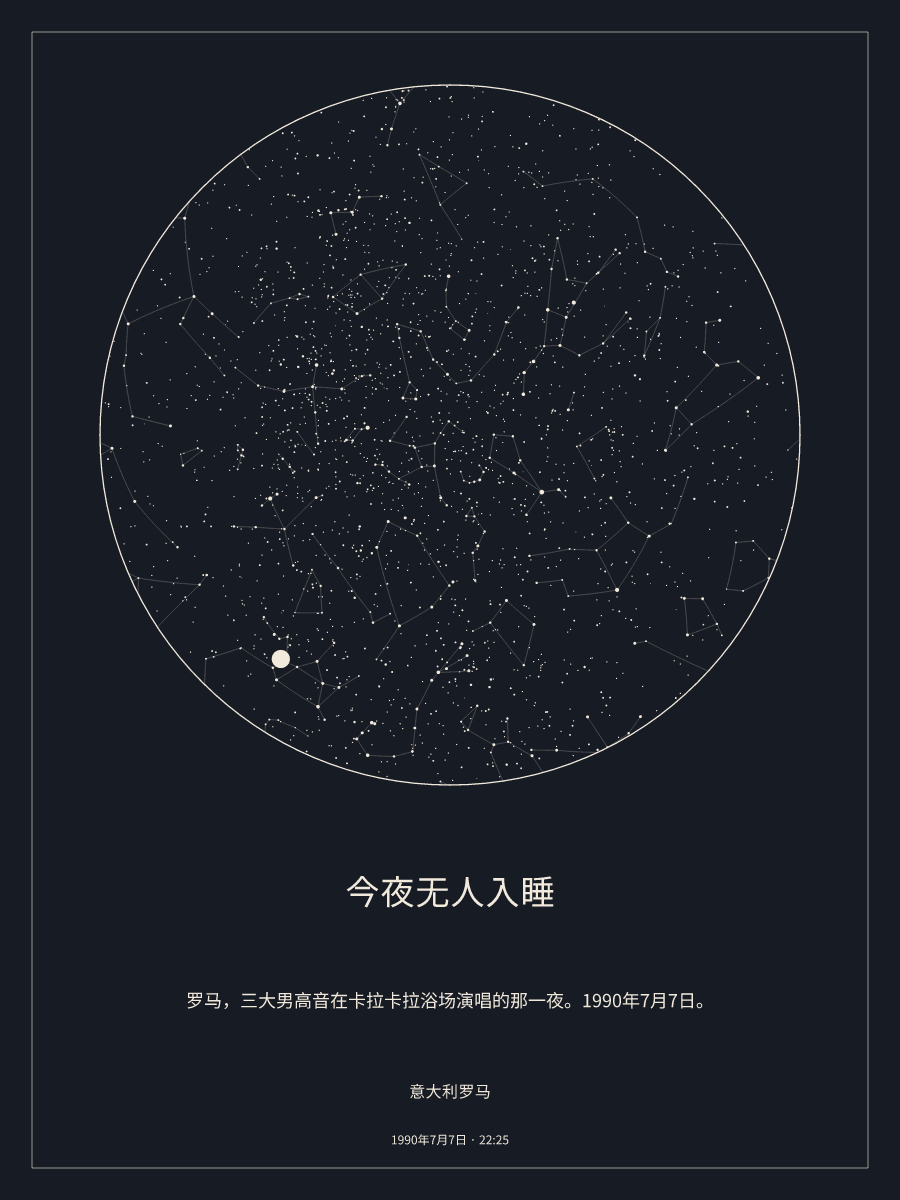 1990年7月7日 下午10:25意大利罗马上空的夜空星图
