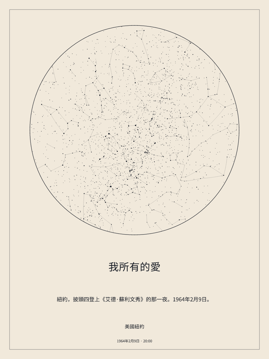 1964年2月9日 晚上8:00美國紐約上空的夜空星圖