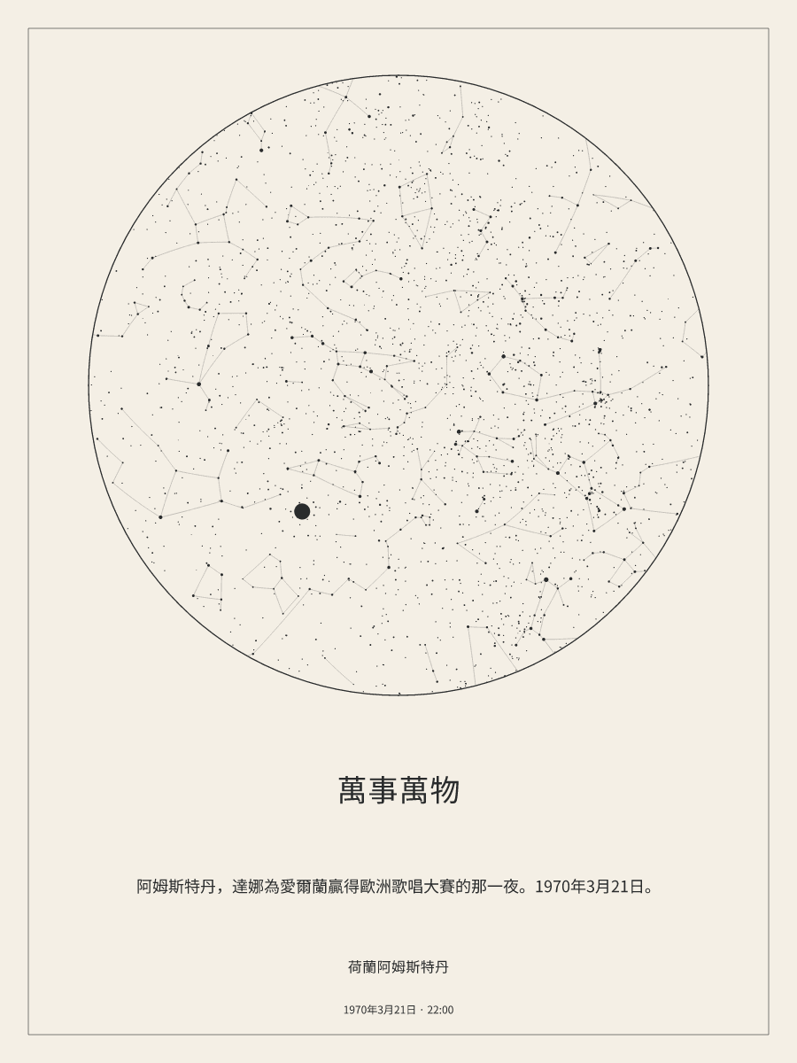 1970年3月21日 晚上10:00荷蘭阿姆斯特丹上空的夜空星圖