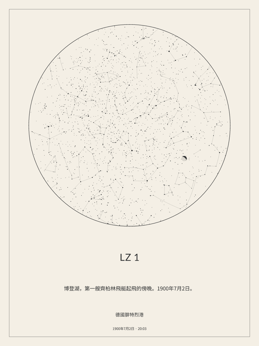 1900年7月2日 晚上8:03德國腓特烈港上空的夜空星圖