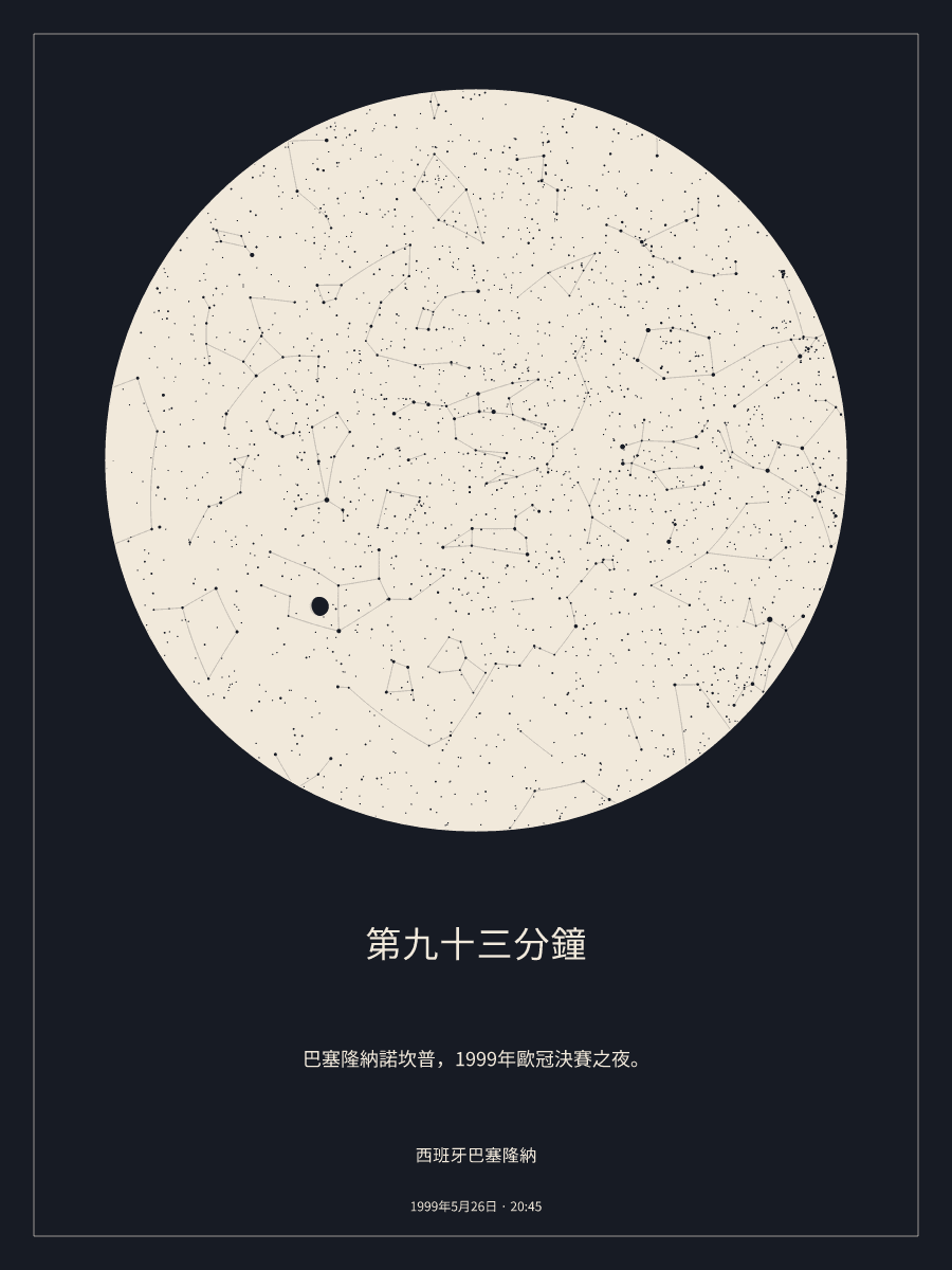 1999年5月26日 晚上8:45西班牙巴塞隆納上空的夜空星圖