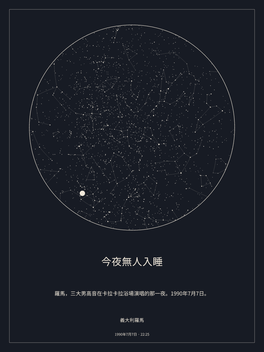 1990年7月7日 晚上10:25義大利羅馬上空的夜空星圖