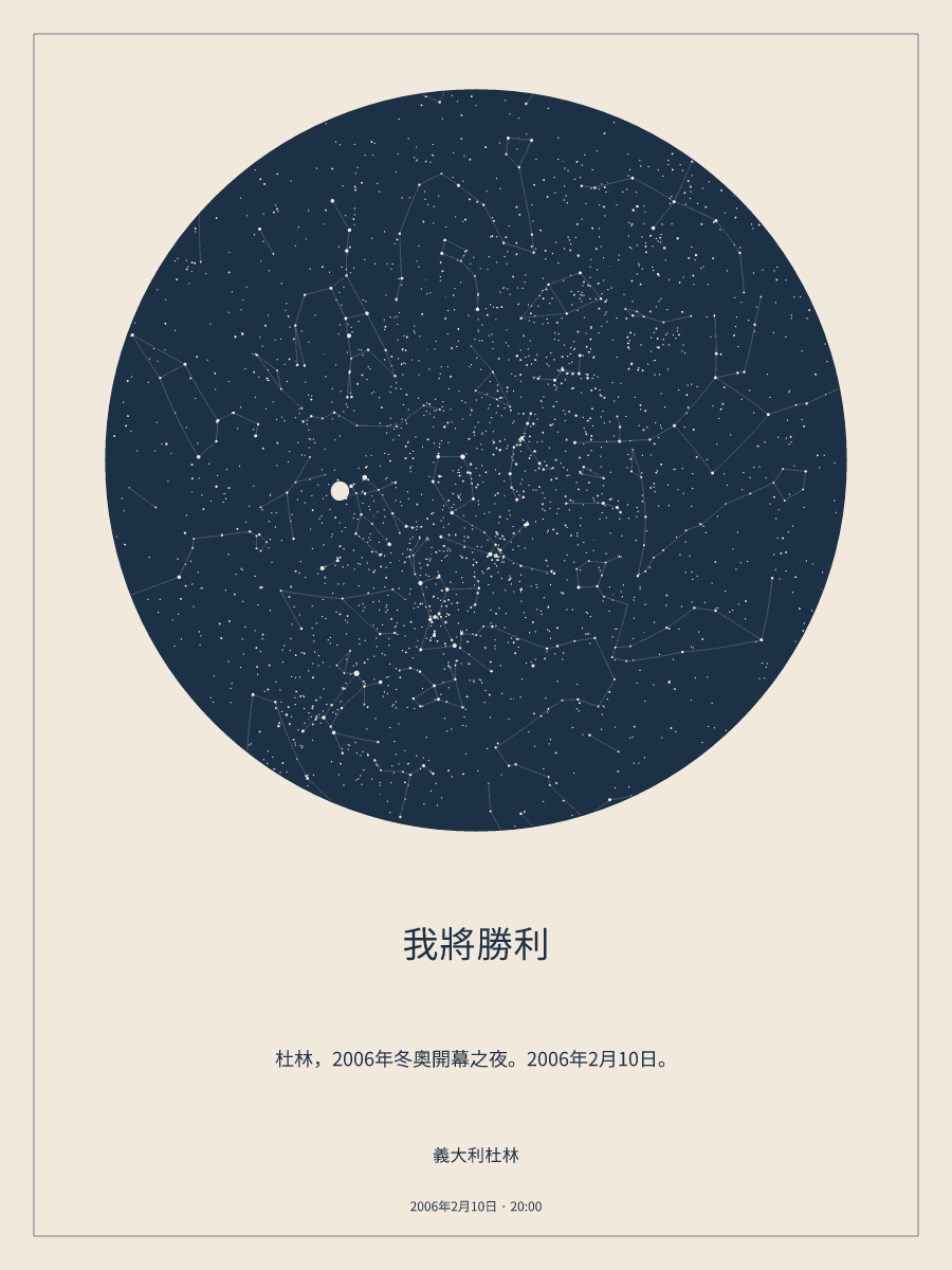 2006年2月10日 晚上8:00義大利杜林上空的夜空星圖