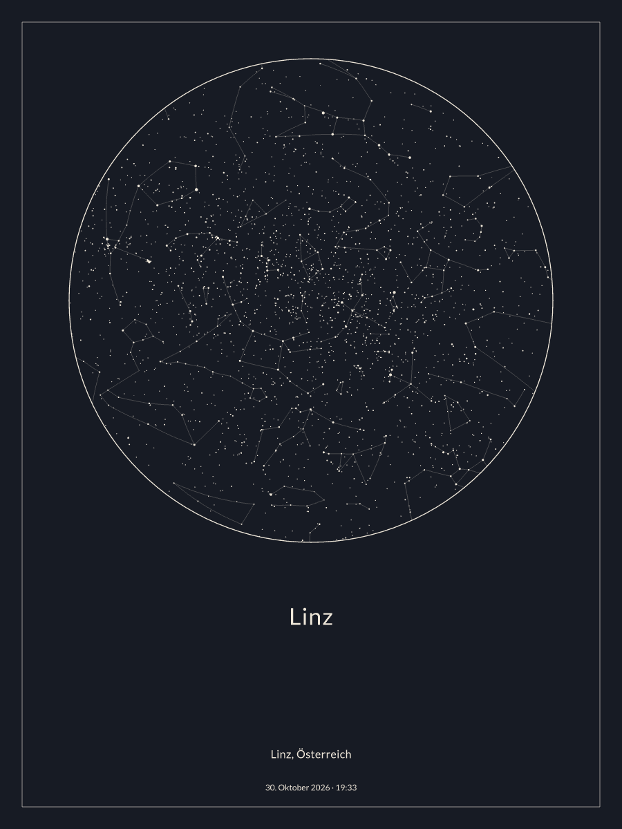 Sternkarte des Nachthimmels über Linz um 19:33 Uhr am 30. Oktober 2026